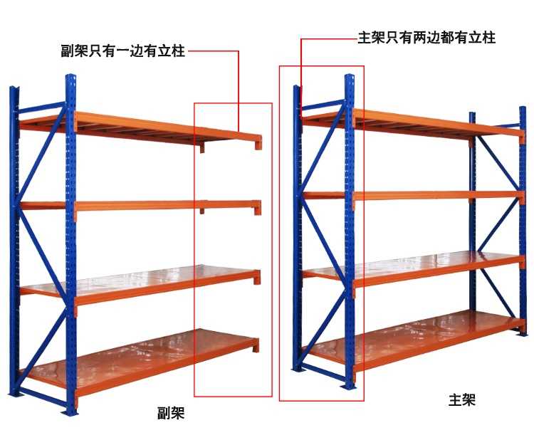 光華貨架,東墩貨架,廣廈貨架