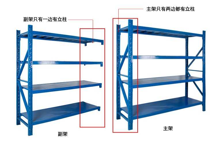 湛江水步、白沙、附城買貨架,免費(fèi)送貨安裝